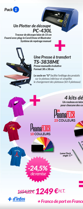 Plotter PC 430L + Presses + Kit découverte 1 249 € H.T.