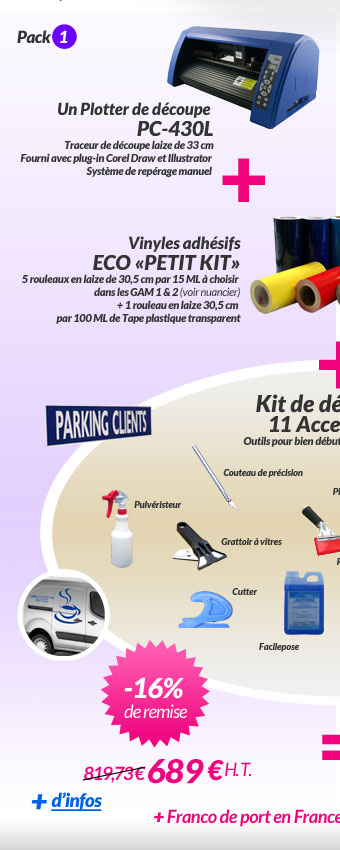 Plotter PC 430L + Vinyles + Accessoires 689 € H.T.