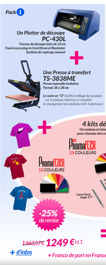 Plotter PC 430L + Presses + Kit découverte 1 249 € H.T.