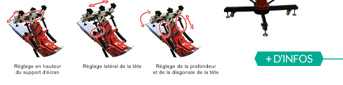 Carrousel 4-4 : Réglage en hauteur du support d'écran; Réglage latéral de la tête; Réglage de la profondeur et de la diagonale de la tête - + d'infos