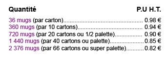 Quantité / PU H.T.
36 mugs (par carton) = 0.98 €
360 mugs (par 10 cartons) = 0.94 €
720 mugs (par 20 cartons ou 1/2 palette) = 0.90 €
1 440 mugs (par 40 cartons ou palette) = 0.85 €
2 376 mugs (par 66 cartons ou super palette) = 0.82 €