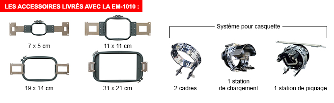 Les accessoires livrés avec la EM-1010 : Cadres 7 x 5 cm, 11 x 11 cm, 19 x 14 cm, 31 x 21 cm - Système pour casquette = 2 cadres, 1 station de chargement et 1 station de piquage.