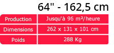 Laize : 64 pouces soit 162.5 cm - Production : jusqu’à 96 m²/h - Dimensions : 262 x 131 x 101 cm - Poids : 288 kg