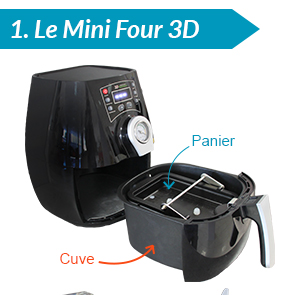 1. Le Mini Four 3D