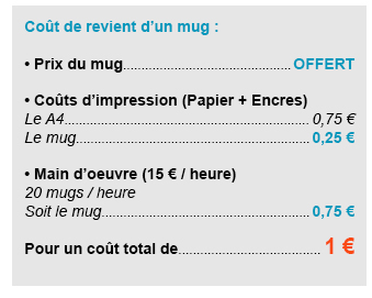 Coût de revient d'un mug : • Prix du mug = OFFERT • Coûts d'impression (encres + papier) = A4 0.75 € // Mug 0.25 € • Main d'oeuvre (15€ / heure) = 20 mugs / heure Soit le mug 0.75 € • Pour un coût total 1€