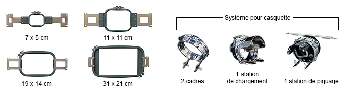 Les accessoires livrés avec la EM-1010 : Cadres 7 x 5 cm, 11 x 11 cm, 19 x 14 cm, 31 x 21 cm - Système pour casquette = 2 cadres, 1 station de chargement et 1 station de piquage.