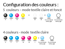 Configuration des couleurs : 5 couleurs - mode textile claire et foncé, 4 couleurs - mode textile claire