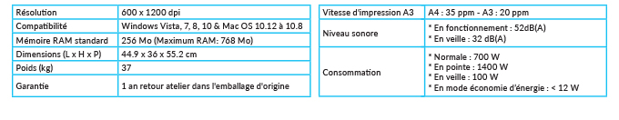 Résolution : 600 x 1200 dpi - Compatibilité : Windows Vista, 7, 8, 10 & Mac OS 10.12 à 10.8 - Mémoire RAM standard : 256 Mo; Maximum RAM: 768 Mo - Dimensions (L x H x P) : 44.9 x 36 x 55.2 cm - Poids : 37 kg - Garantie : 1 an retour atelier - Vitesse d'impression A4 : 35 ppm - Vitesse d'impression A3 : 20 ppm - Niveau sonore : * En fonctionnement : 52dB(A) * En veille : 32 dB(A) - Consommation : * Normale : 700 W * En pointe : 1400 W * En veille : 100 W * En mode économie d’énergie : < 12 W