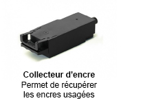 COLLECTEUR D'ENCRE POUR RICOH RI 100