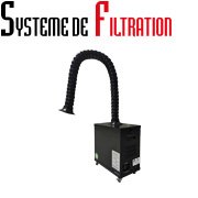 Système de filtration